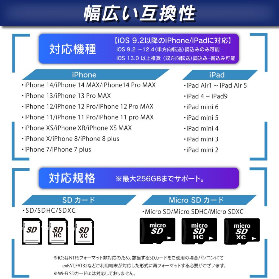 超お買い得!】SDカードリーダー 2in1 iphone 高速 データ移行 アプリ不要 双方向 バックアップ 転送 マイクロsdカードリーダー iPad 外付けハードディスク、ドライブ iPhone iPad 用 SD カードリーダー マイクロ Micro 高速転送