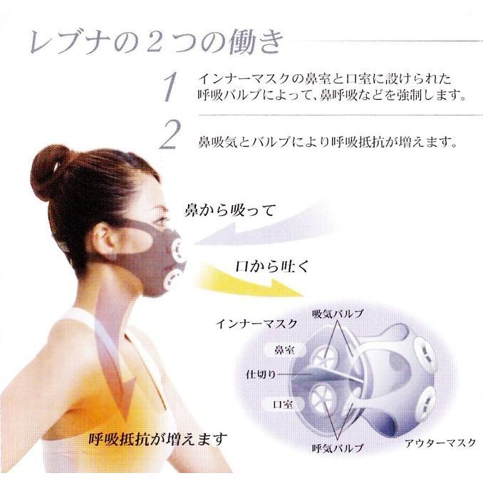 トレーニング酸素マスク Rebna レブナマスク Rebna Mask クリッパーショップ 通販 Yahoo ショッピング
