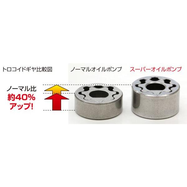 KITACO（キタコ） キタコ製 スーパーオイルポンプKIT 適合：スーパー