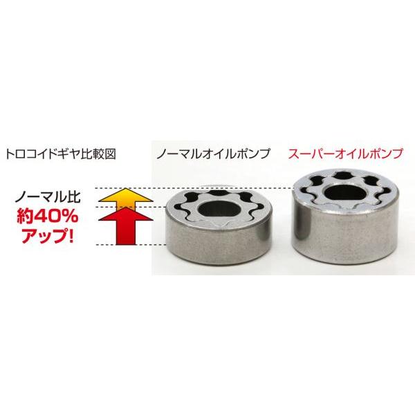 キタコ製 スーパーオイルポンプKIT 適合：CT125 ハンターカブ(JA55)｜clippingpointstore｜03