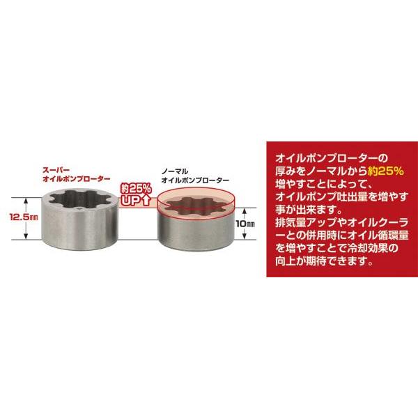 キタコ製 スーパーオイルポンプKIT 適合：スーパーカブ110(JA59)｜clippingpointstore｜02