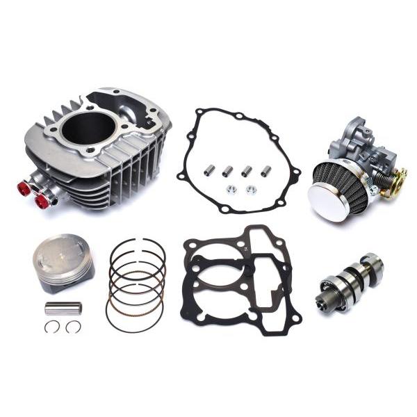 Puttha　GROM JC92 ボアアップキット GROM（JC92）ボアアップ145cc③ : ノザワホンダ船橋店 STAFFブログ
