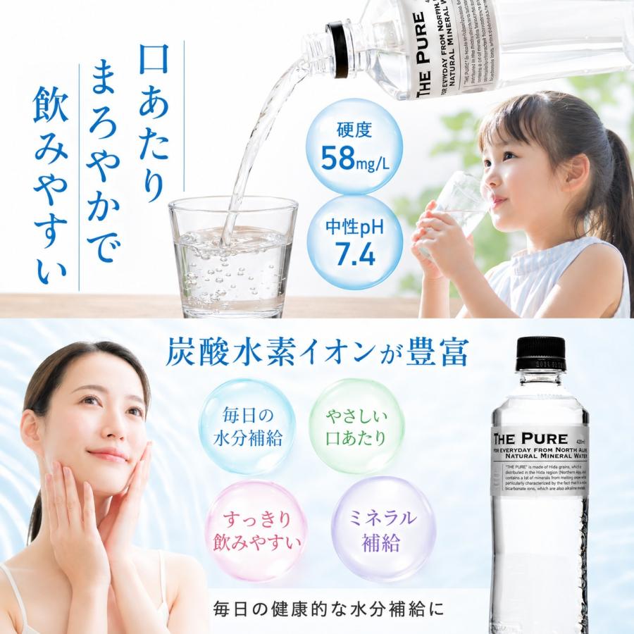 送料無料 1ケース 天然水 THE PURE ザ ピュア 北アルプスの天然水