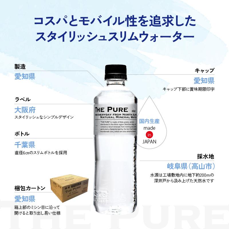 送料無料 1ケース ラベルレス 天然水 THE PURE ザ ピュア 北アルプスの