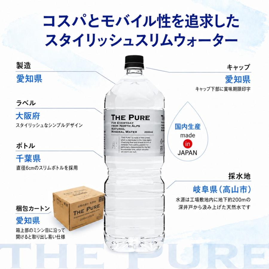 送料無料 1ケース ラベルレス 水 天然水 THE PURE 2000ml 9本 ザ