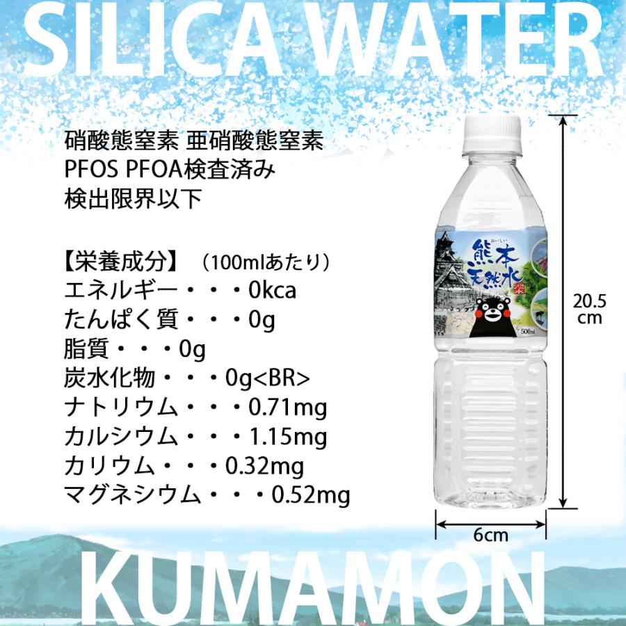 期間限定価格 送料無料 1ケース シリカ水 くまモンの天然水 阿蘇外輪山