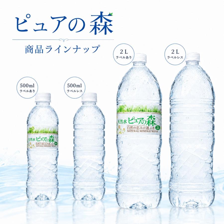 限定特価 送料無料 ラベルレス 国産 ミネラルウォーター ピュアの森