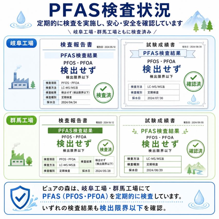 限定特価 送料無料 ラベルレス 国産 ミネラルウォーター ピュアの森 
