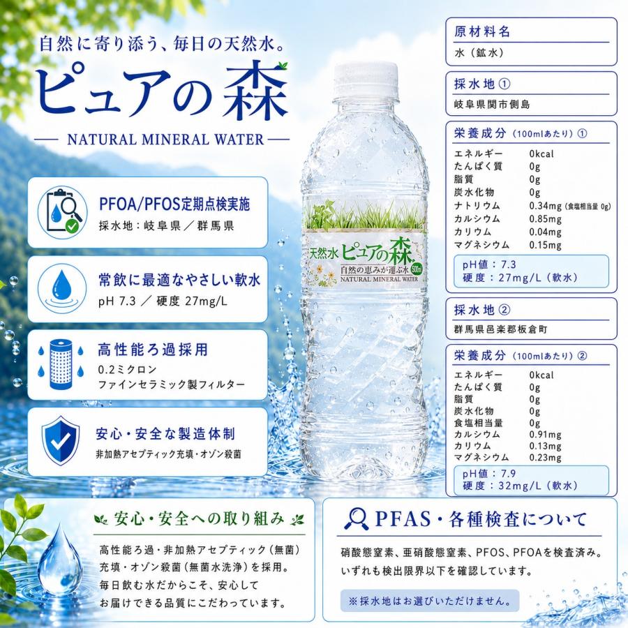 ラベルレス 国産 ミネラルウォーター ピュアの森 2000ml 6本×2箱 計12