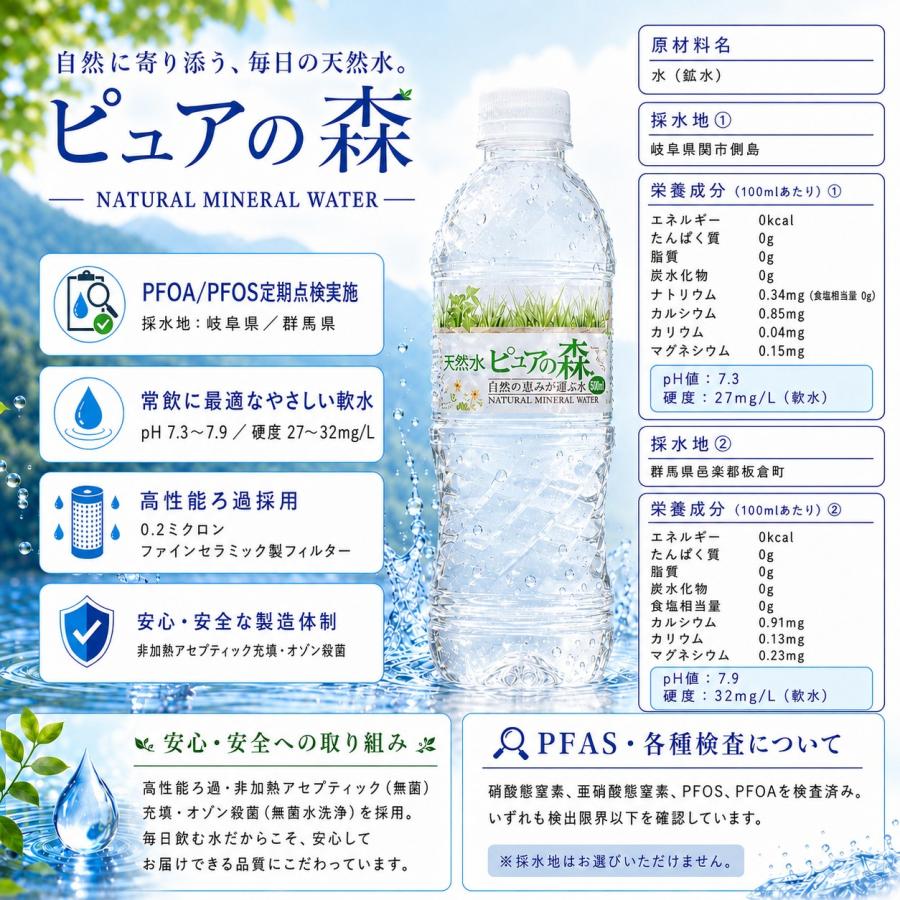 ラベルレス 国産 ミネラルウォーター ピュアの森 2000ml 6本×2箱 計12