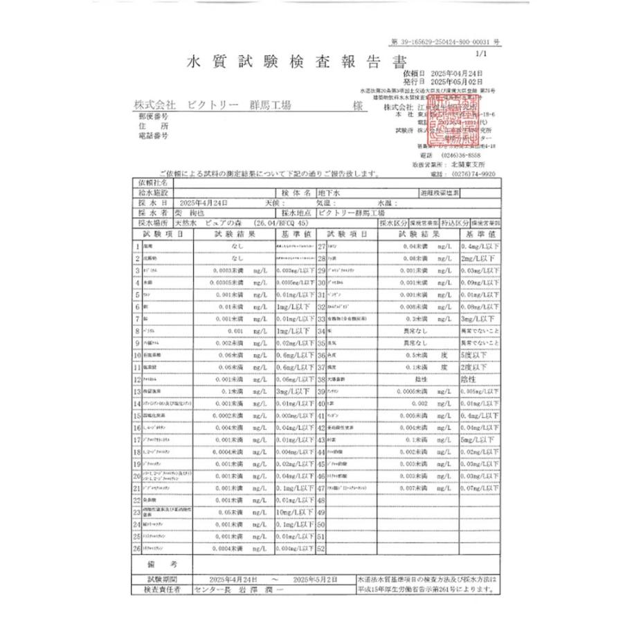 限定特価 国産 ミネラルウォーター ピュアの森 500ml 24本×2箱 計48本 天然水 軟水 ファスティング 断食 水断食 お水 みず 送料無料 |  | 07