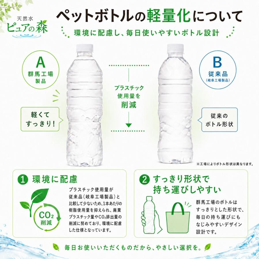 限定特価 国産 ミネラルウォーター ピュアの森 500ml 24本×2箱 計48本