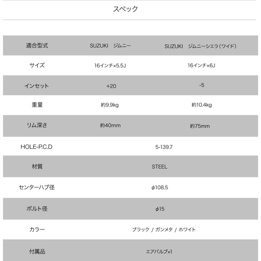 C.L.LINK（シーエルリンク） オールドスタイルスチールホイール 16×5.5