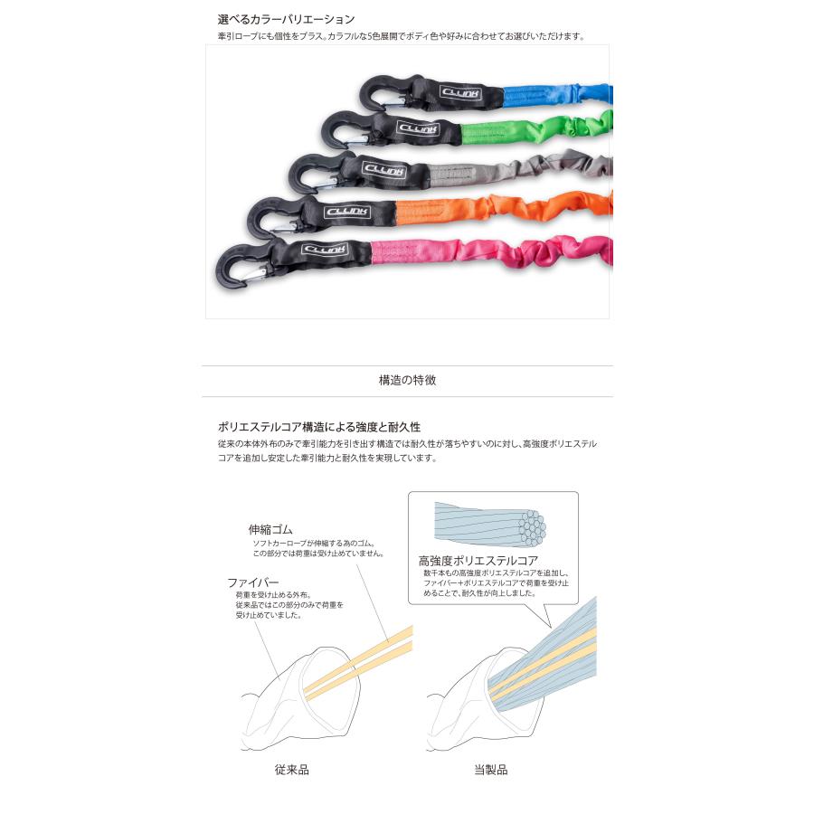 シーエルリンク　牽引ロープ 12t 未使用品　ジムニー ランクル 四駆 楽天市場】牽引 ロープ 12t ジムニー ランクル ラングラー等の