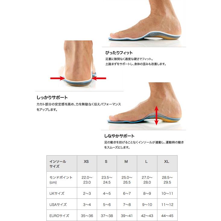 SIDAS（シダス） インソール 中敷き ウインタープラス スリム〔WINTER+