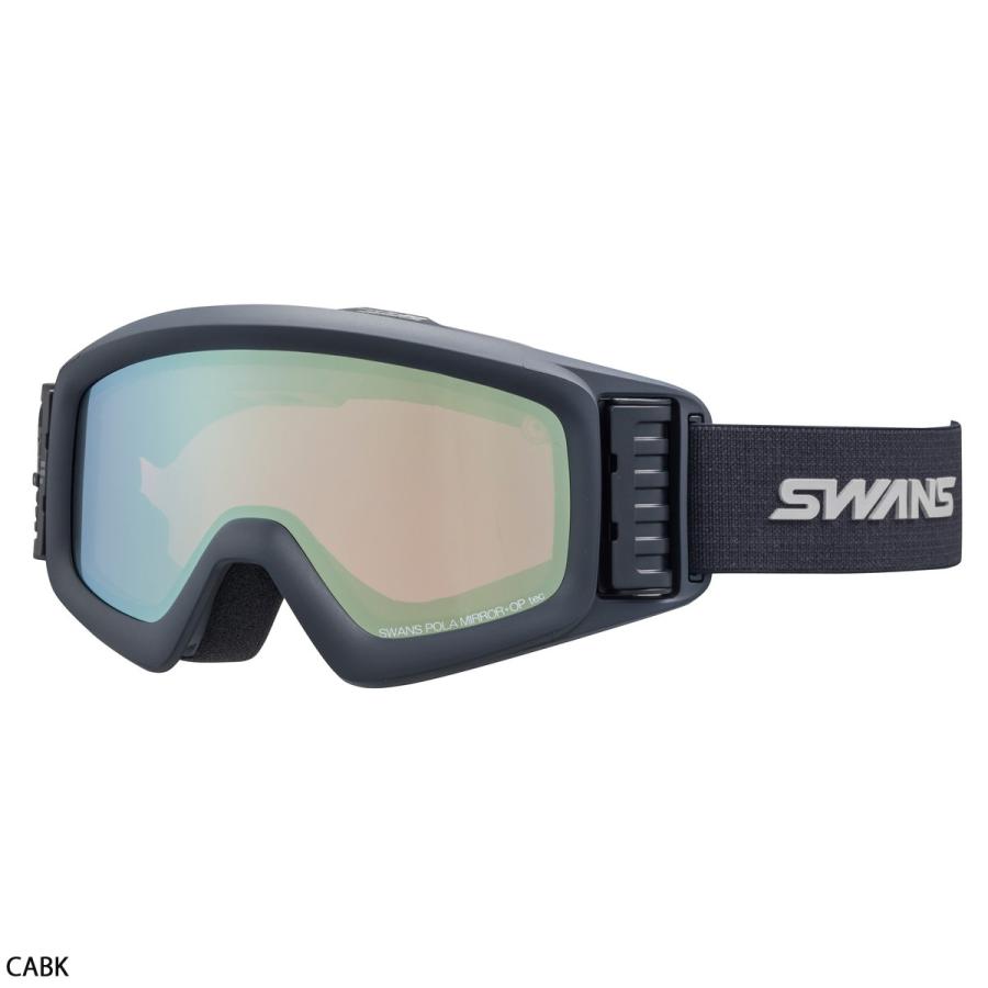 SWANS（スワンズ） スキーゴーグル メンズ レディース 2024 HELI HELI