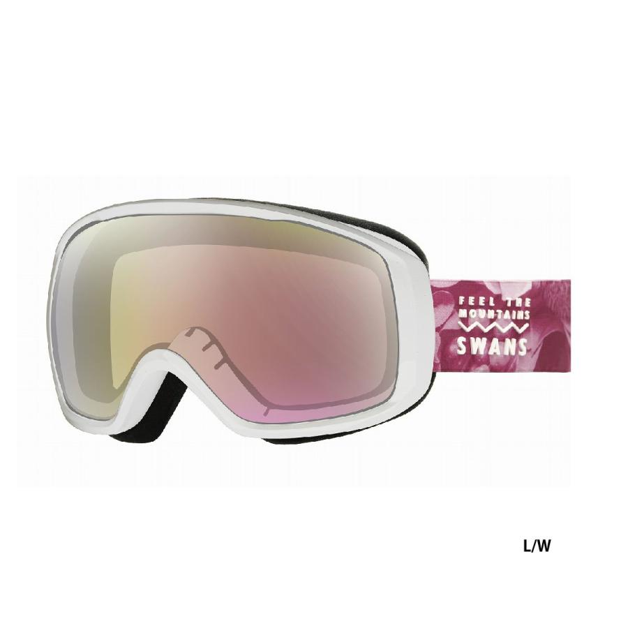 SWANS（スワンズ） スキーゴーグル ゴーグル スキー 2025 200-MDHS