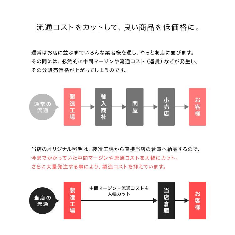 フロアライト 1灯 ダンテ Donte 照明 おしゃれ スタンドライト 間接照明 北欧 インテリアライト リビング照明 電気 照明器具 led 対応 オシャレ 寝室 |  | 18