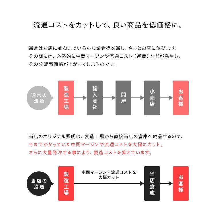 ペンダントライト 1灯 コルビー  おしゃれ 照明 ガラス 北欧 LED 電球 間接照明 電気 天井照明 直付け 照明器具 インテリア モダン 内玄関照明 |  | 18