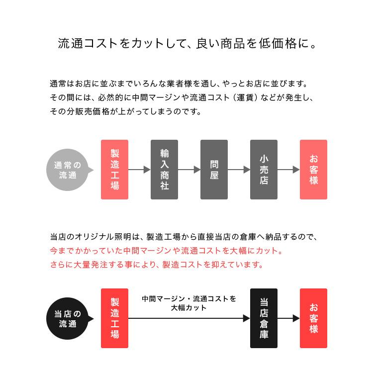 シーリングライト led 対応 おしゃれ 照明器具 天井直付 照明 6畳 8畳 天井照明 リビング照明 ダイニング 寝室 北欧 リビング照明 4灯 カイリー | ブランド登録なし | 18