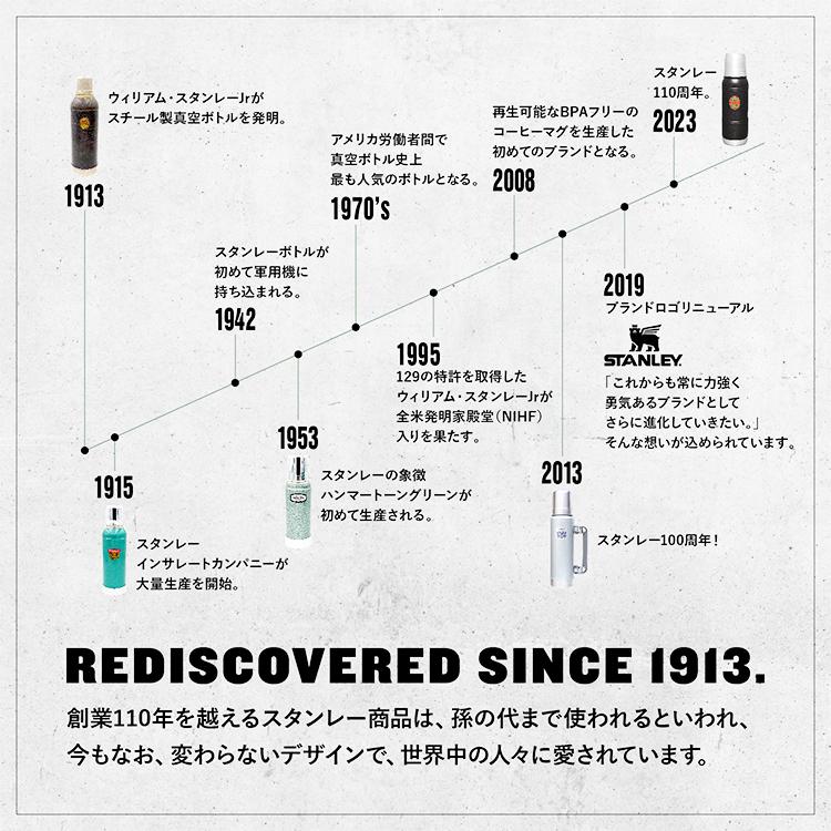 STANLEY スタンレー エアロライト 真空ボトル 0.47L 水筒 軽量 軽い 真空 断熱 おしゃれ ギフト プレゼント クリスマス アウトドア レジャー 食洗機可 |  | 03