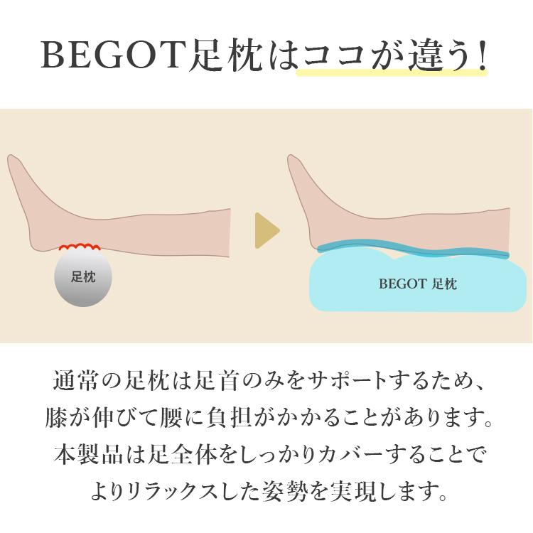 足枕 足まくら あしまくら ビーズクッション おしゃれ 膝下枕 フットピロー 足置きクッション 70cmｘ50cm 睡眠 枕 脚枕 フットケア BEGOT クリスマス プレゼント |  | 03