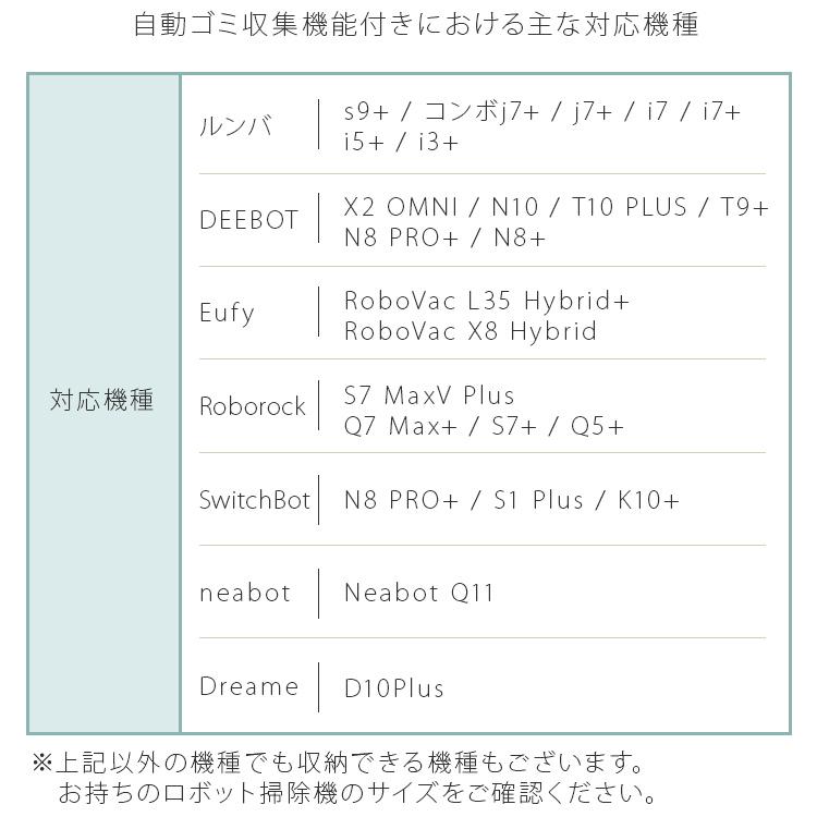 本棚 収納ボックス キャビネット 隙間収納 ロボット掃除機 ケーブルボックス ルンバ 収納家具 ルーター収納 電話台 自動ゴミ収集機付き機種対応 キャスター付き |  | 06