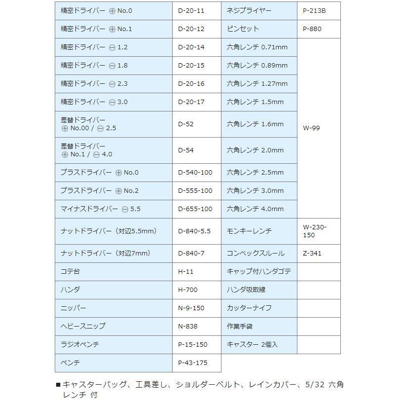 HOZAN 工具セット ツールセット 工具37点 キャスターバッグで HOZAN 工具セット ツールセット 工具37点 キャスターバッグで