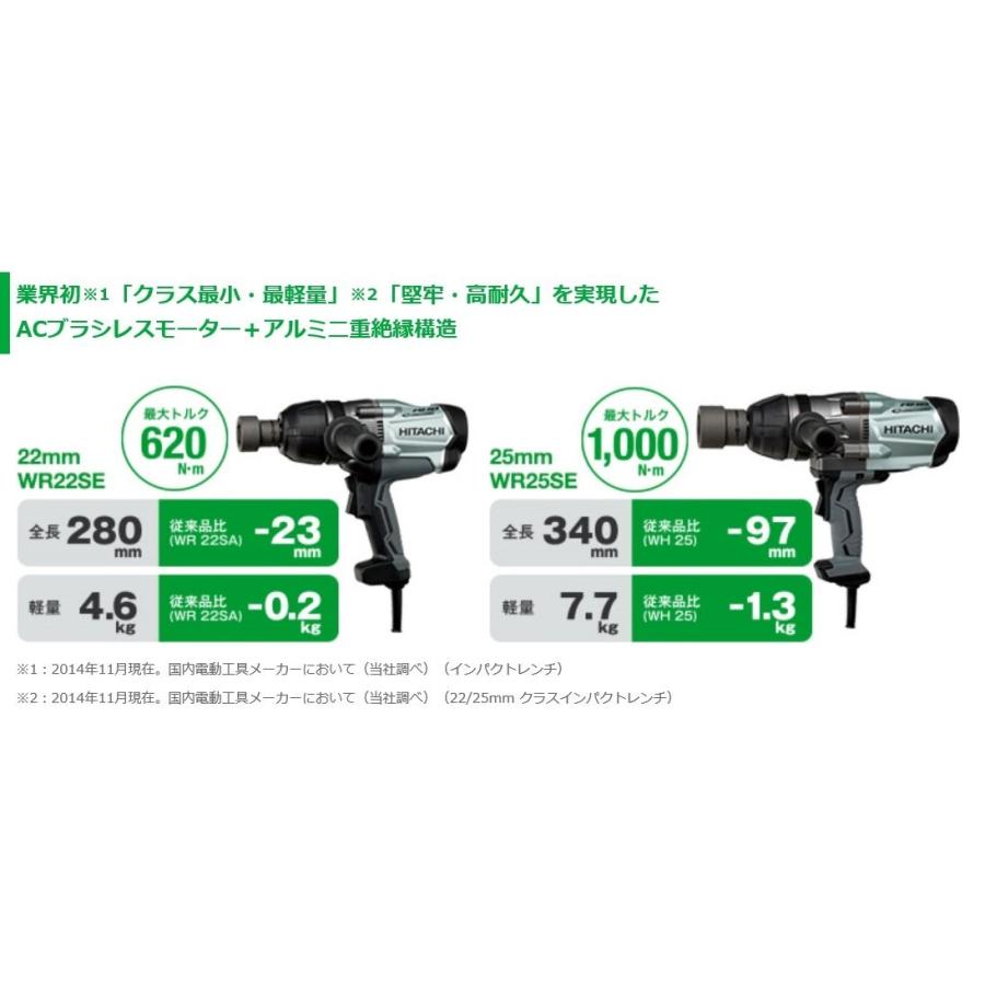 HiKOKI インパクトレンチ WR25SE 100V ハイコーキ 旧日立工機 HiKOKI インパクトレンチ WR25SE 100V ハイコーキ 旧日立工機
