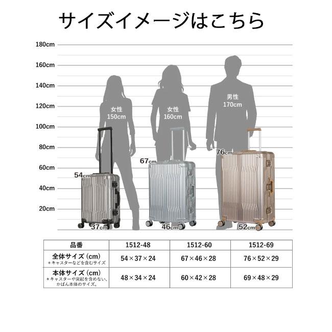 なに 長期旅行に最適 スーツケース レジェンドウォーカー CRUISER