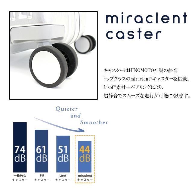 Siffler シフレ TRIDENT トライデント TRI1030-52 Mサイズ