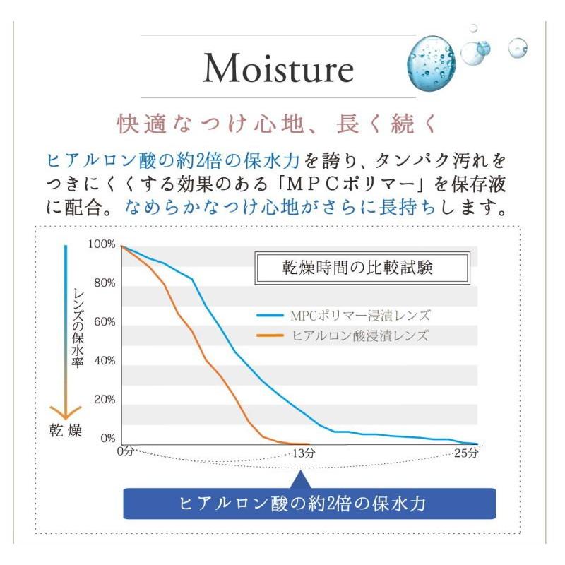 カラコン 2箱セット 2ウィークビューティー UV 2週間交換 度あり 度なし ツーウィーク UV加工 モイスチャー 1箱6枚 | アイレ | 04