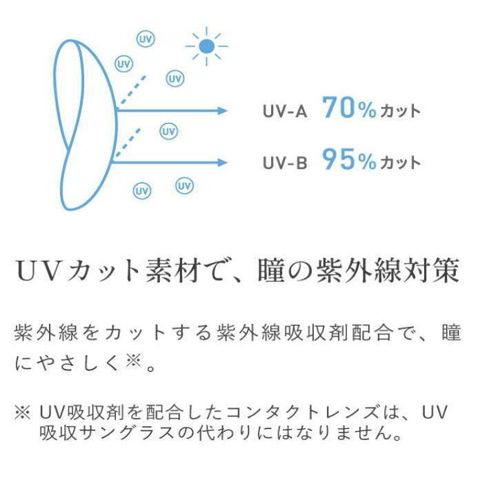 クレオワンデー UV モイスト 1箱30枚 うるおい成分配合 川口春奈さんイメモ クリアコンタクトレンズ UV加工｜clover-eyes｜05