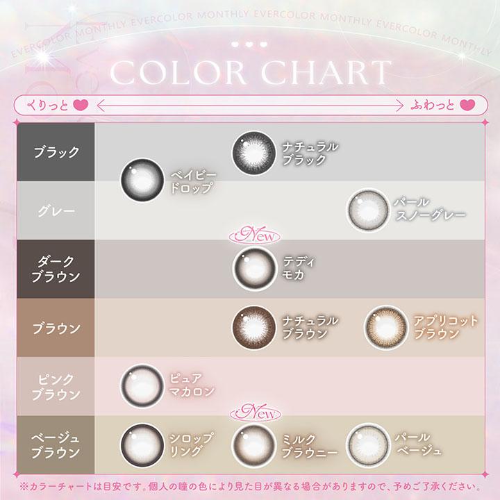 カラコン エバーカラーマンスリー 1箱2枚 シリコーン UV モイスト レンズ 度なし 度あり 1ヶ月交換 透明感 ナチュラル シリコン ワンマンス | Ever Color | 12