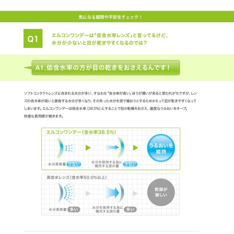 コンタクト 6箱セット L-CON 1DAY 1箱30枚入り エルコンワンデー 透明  1日使い捨て クリア コンタクトレンズ｜clover-eyes｜03