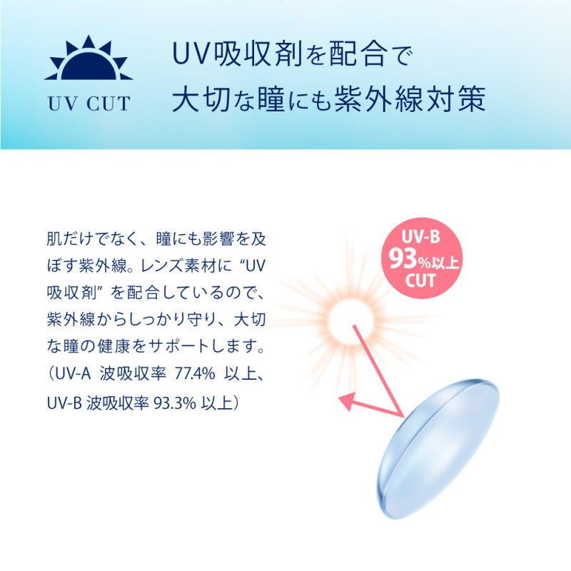 コンタクト 2箱セット ピュアアクアワンデー UV Moist 38 1箱30枚 1日使い捨て コンタクトレンズ UV加工 モイスト 1day Pureaqua 1day UVM ZERU｜clover-eyes｜03