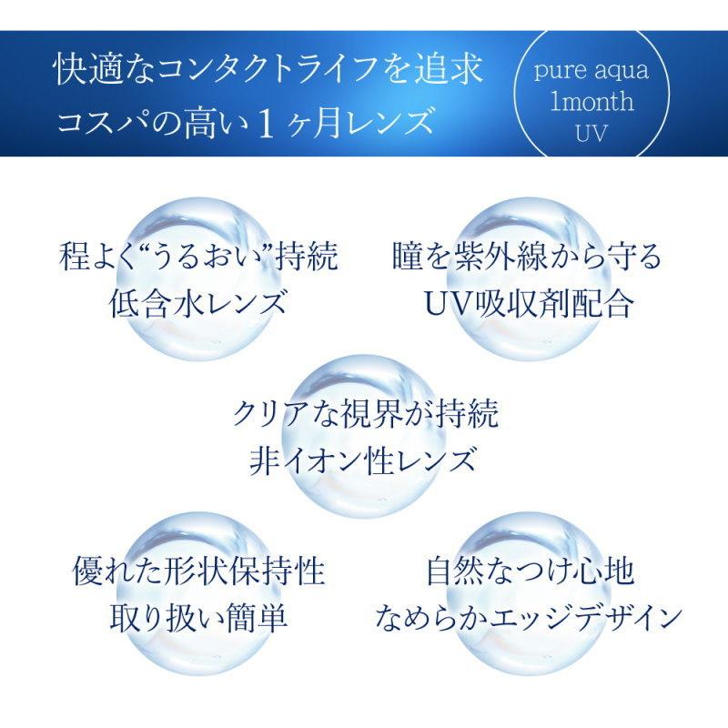 ZERU.（ゼル） コンタクト ピュアアクア ワンマンス UV by 1箱6枚