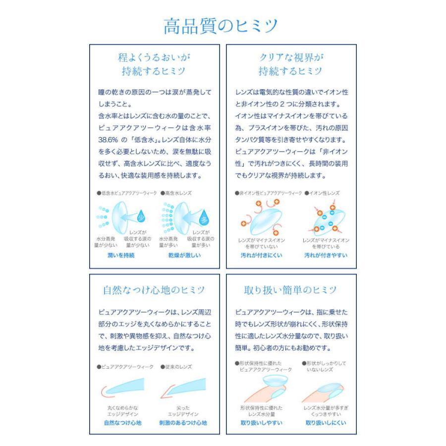 302円 楽ギフ 包装 ピュアアクア 2ウィーク By ゼル 1箱6枚 低含水38 レンズ ソフトコンタクトレンズ 2週間使い捨て Pure Aqua 2week Zeru