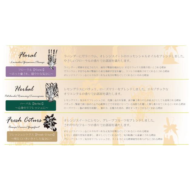 アロマレコルト ナチュラル ソリッドパフューム練り香水｜clover-m-store｜04