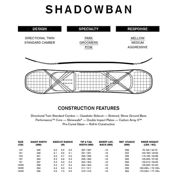 ライド スノーボード 板 22-23 RIDE SHADOWBAN Directional Twin Standard Camber MEN'S シャドーバン シャドウバン キャンバー メンズ 日本正規品｜clover-sports-outdoo｜03