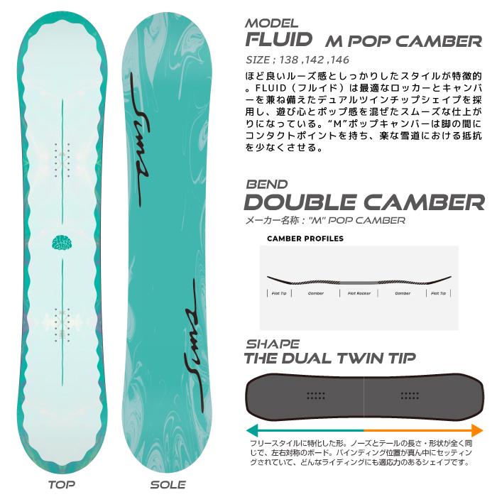 スノーボード sims board m pop camber 146 スノーボード sims snowboard m pop camber 146 SIMS 日本正規品