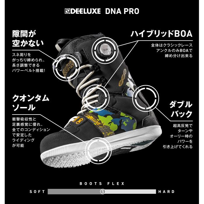 DEELUXE スノーボード ブーツ ディーラックス D.N.A. PRO ATV ディー