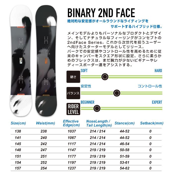 savander BOWBAR 2nd FACE / RIDE ビンディング スポーツ savander BOWBAR 2nd FACE / RIDE ビンディング スポーツ