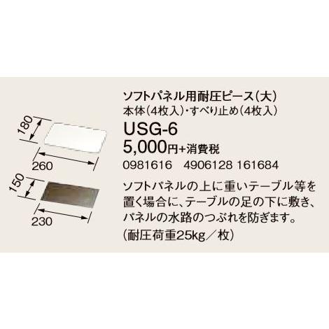 CORONA（コロナ） 暖房機器 部材【USG-6】ソフトパネル用部材 ソフト 