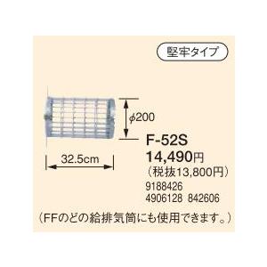 CORONA（コロナ） 石油暖房機部材【F-52S】給排気筒用保護ガード〔FH