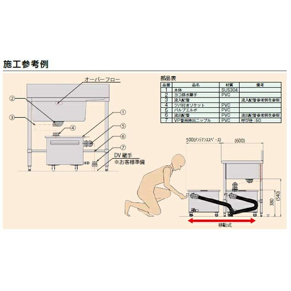 ホーコス 【GRS-30F】床置型グリース阻集器 らく置きトラップ ホーコス 【GRS-30F】床置型グリース阻集器 らく置きトラップ