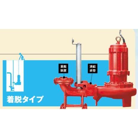 川本ポンプ【BUW806-3.7T4(着脱タイプ)】60Hz 400V品 BUW形 高 川本ポンプ【BUW806-3.7T4(着脱タイプ)】60Hz 400V品 BUW形 高
