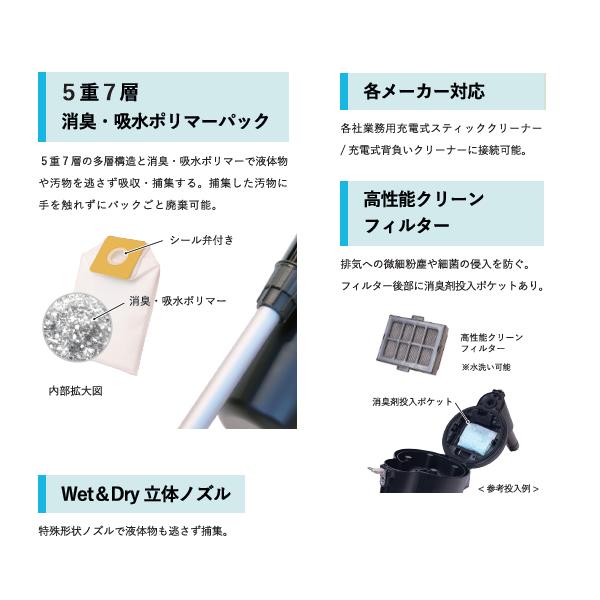 ωコーワ【tanQest β-4】Wet&Dry Vacuum Attachment ウェットアンド