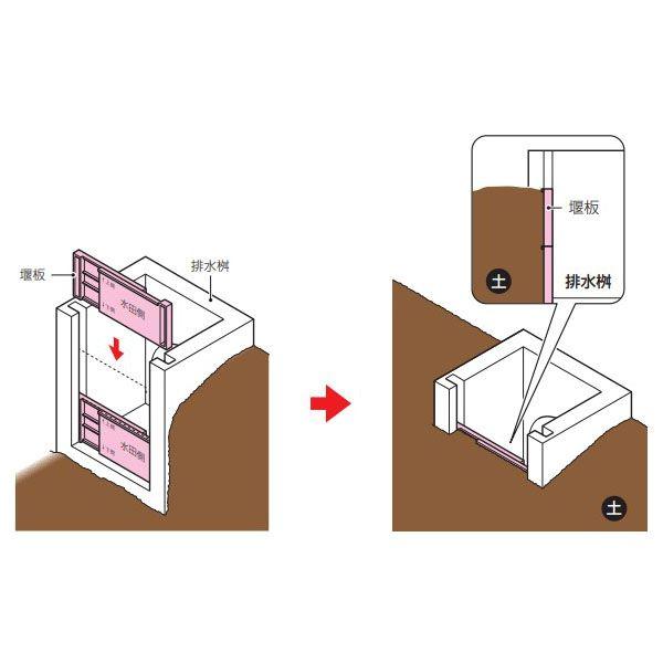 未来工業 農業資材【AGH-SS10】排水革命 堰板 排水桝専用 : 家電