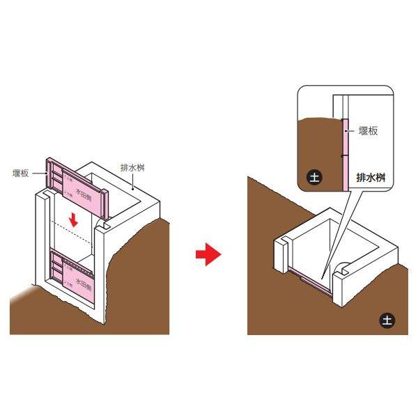 未来工業 農業資材【AGH-SS10】排水革命 堰板 排水桝専用｜clover8888｜02